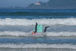 What's My Surf Level