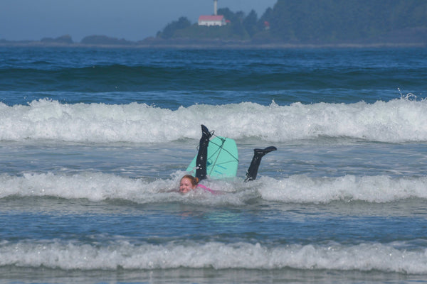 What's My Surf Level
