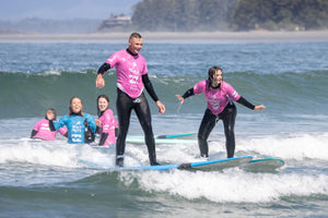 Group of people in wetsuits on surfboards in the ocean with a scenic background.
