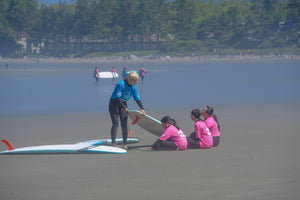 Person showing children how to hold a surfboard on a beach